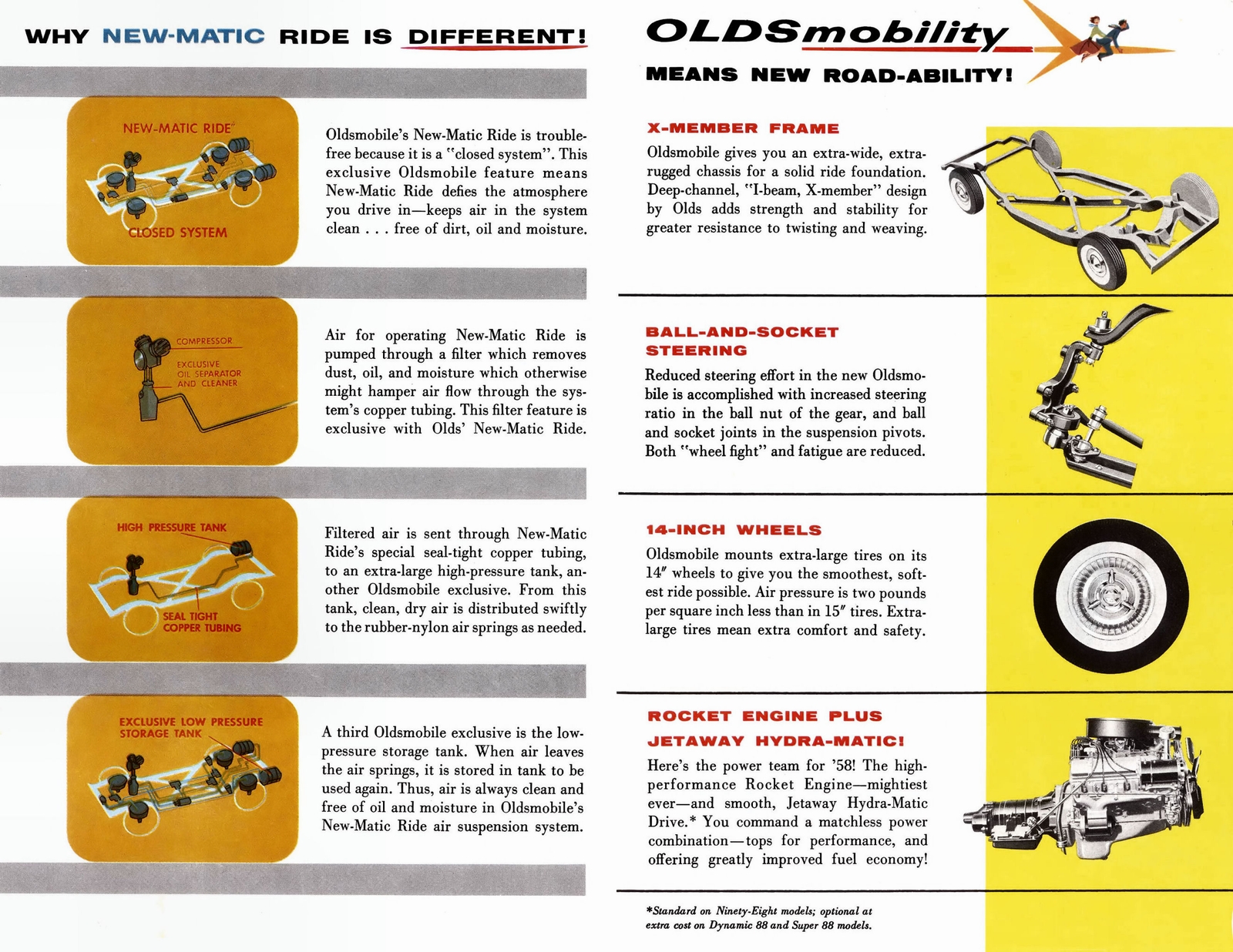 n_1958 Oldsmobile New-Matic Ride-06-07.jpg